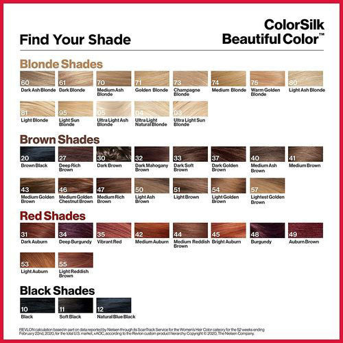 Revlon Color Silk #61 Dark Blonde ($13.47 for 3pcs)