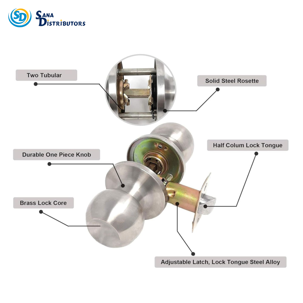 Sd Privacy Lock