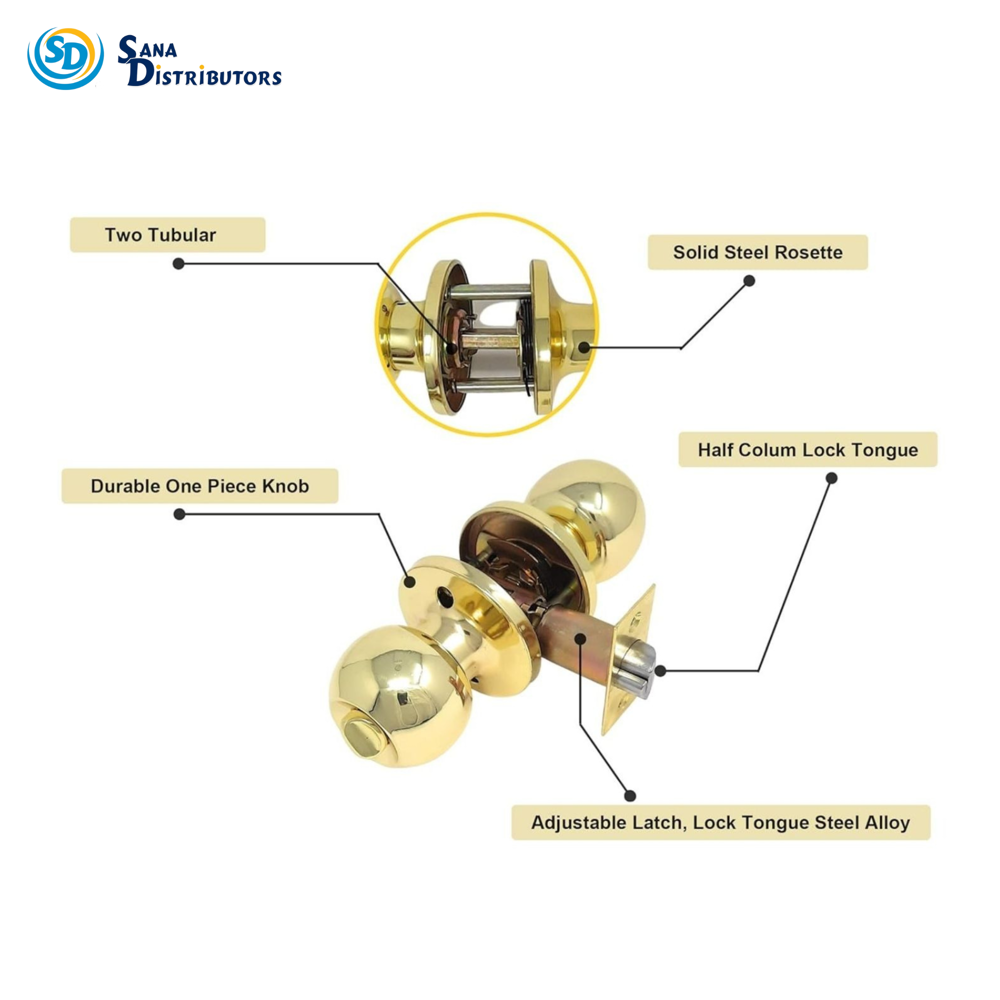 Sd Privacy Lock