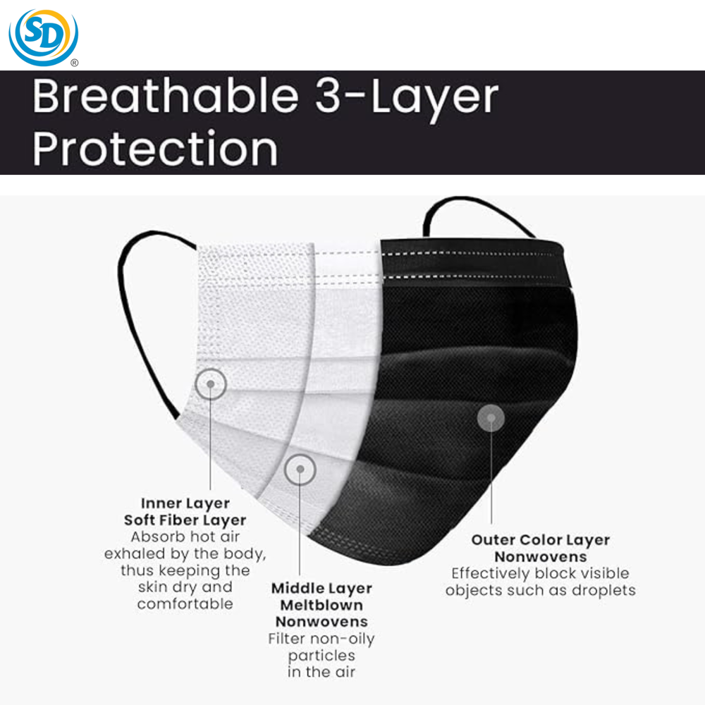 Sd Disposable Face Mask 3ply 50pcs- Black
