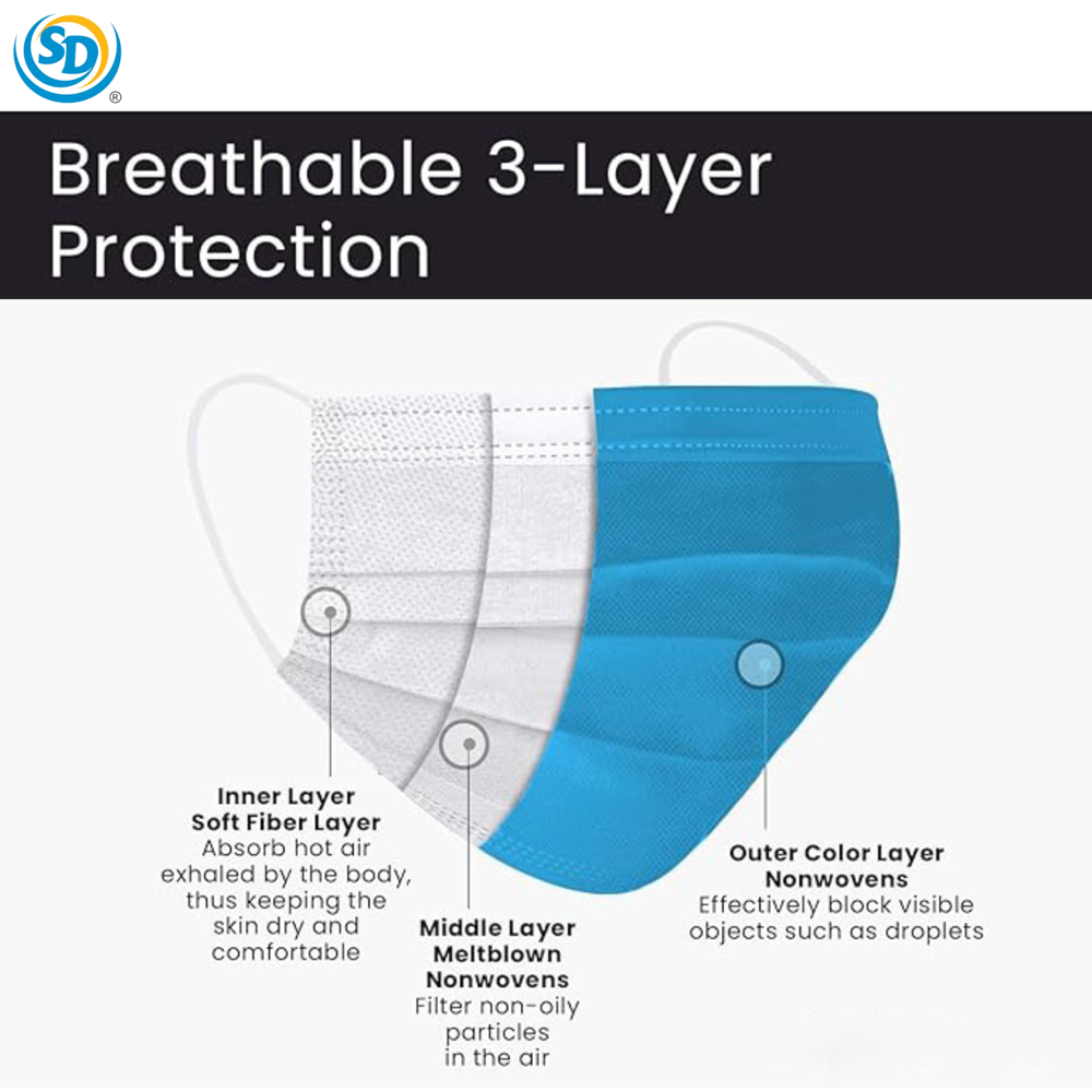 Sd Kids Disposable Face Mask 3ply 50pcs - Blue