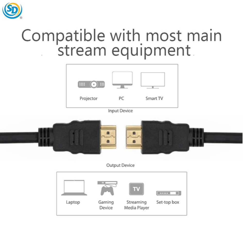 Sd Hdmi Cable 25ft