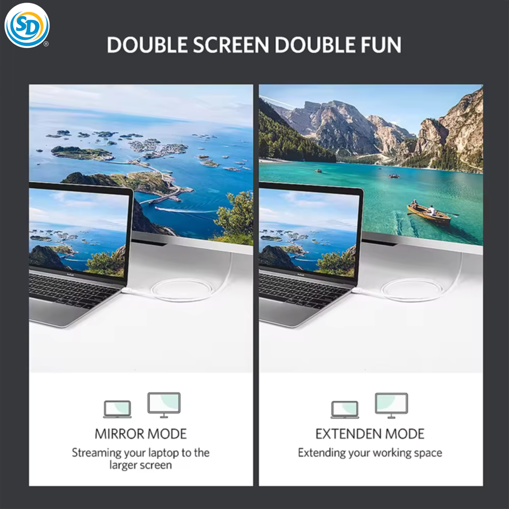 Sd Mini Display Port to Hdmi Adapter