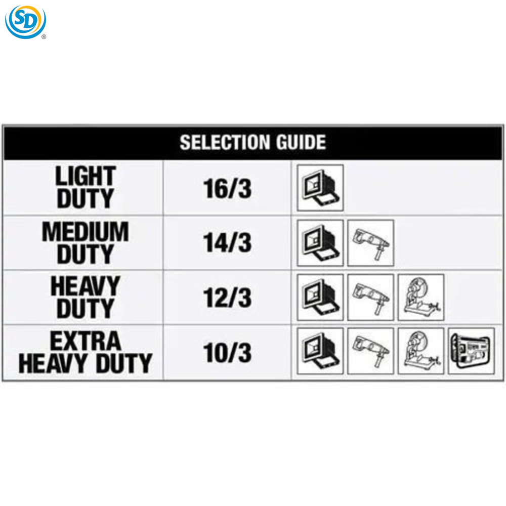 Sd Indoor Extension Cord 15ft 3 Outlets