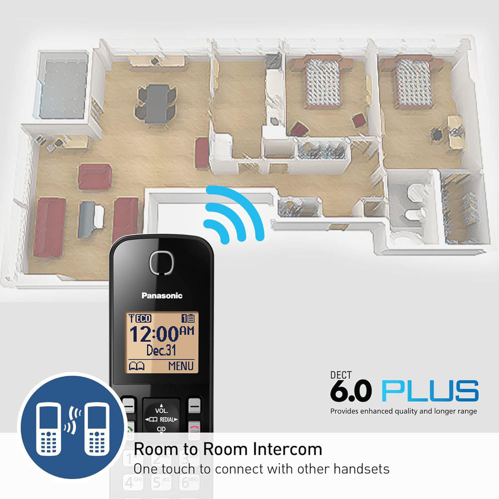 Panasonic Phone #kxtgc380 (Refurbished)