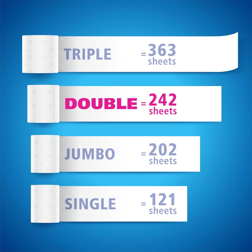 Cashmere Bath Tissue 2-ply 8= 16 Rolls ($62.91 for Case of 9)