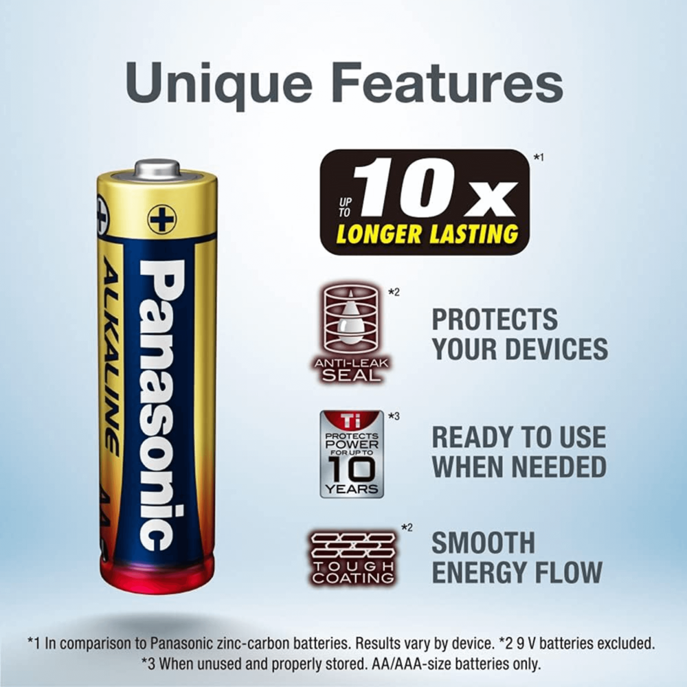 Panasonic aa-4 Alkaline Battery ($26.28 for Case of 12) [Exp: 2035]