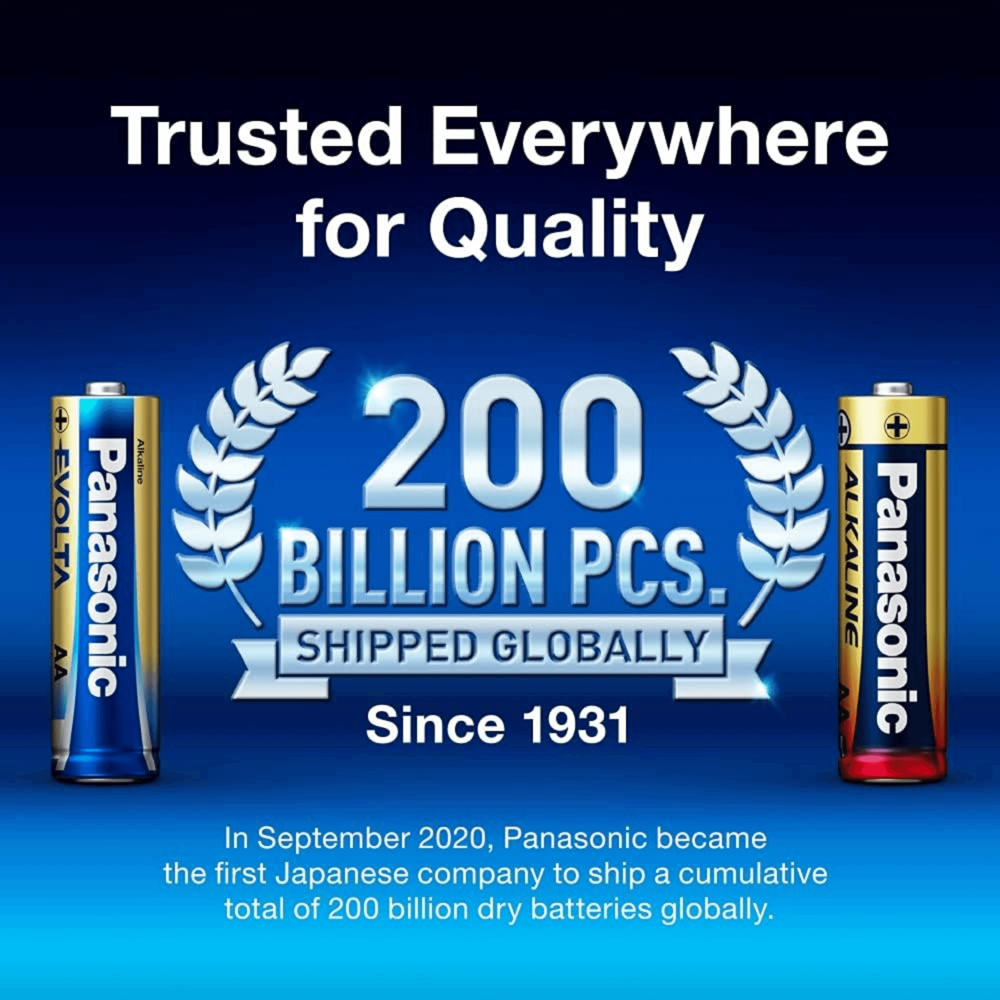 Panasonic aaa-8 Alk. ($26.10 for Case of 6) [Exp: 2034]