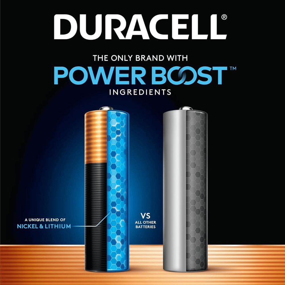 Duracell aaa-2 Battery ($31.50 for Case of 18) [Exp: 2037]