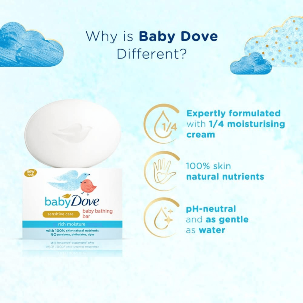 Baby Dove Bar Soap - Rich Moisture 90 g 4pcs ($0.95 per Unit)