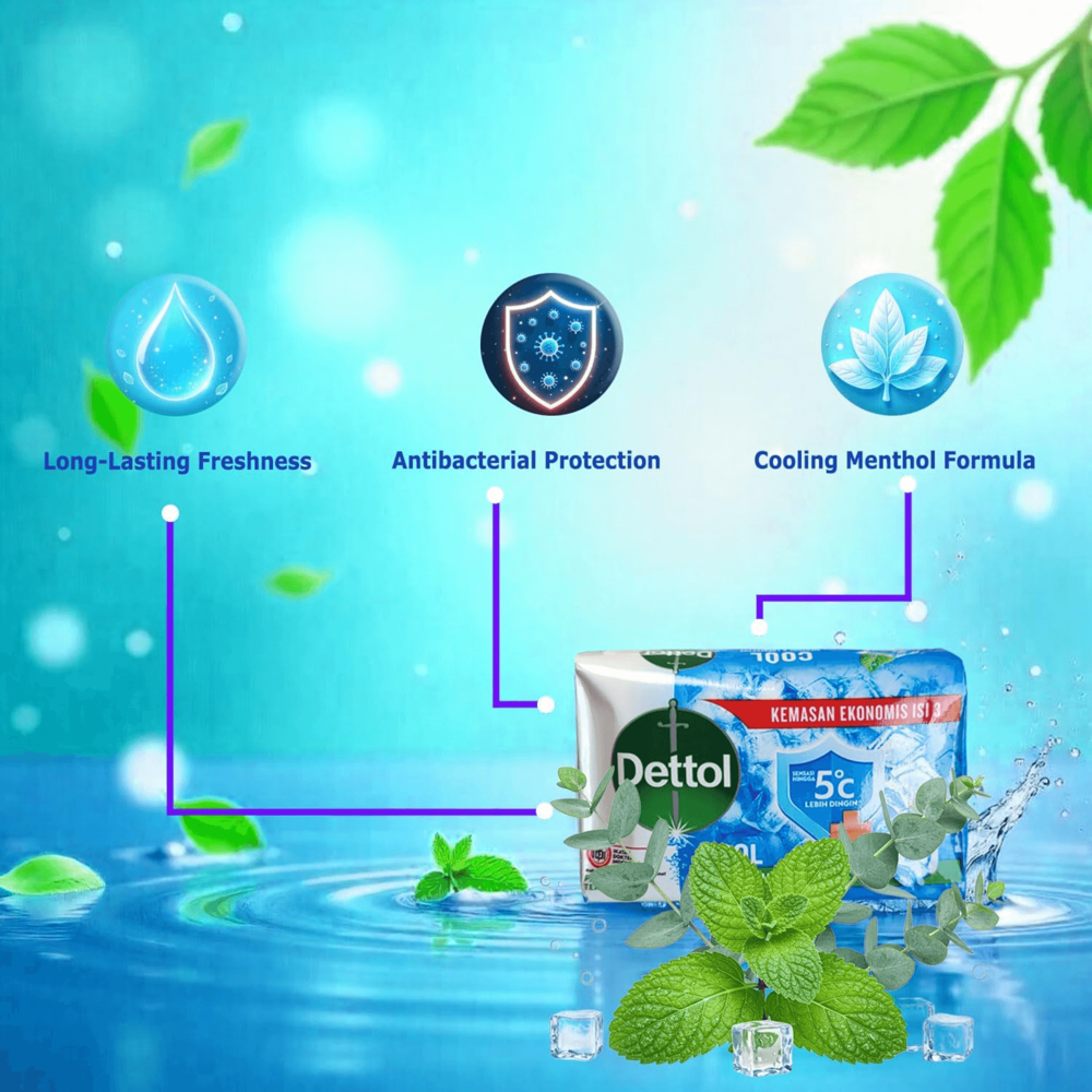 Dettol Soap - Cool 100 g