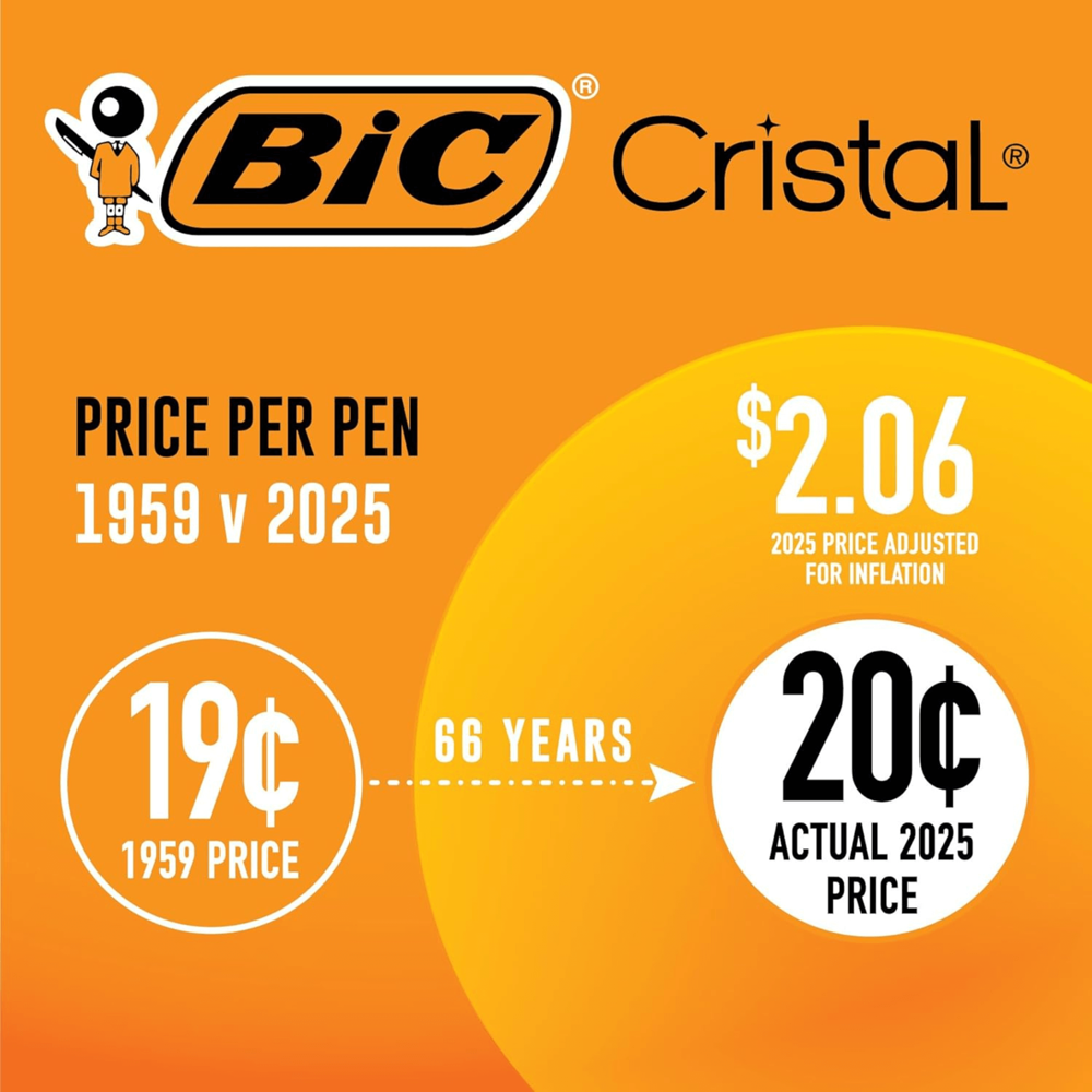 Bic Cristal - Ball Pens - Blue 12pcs