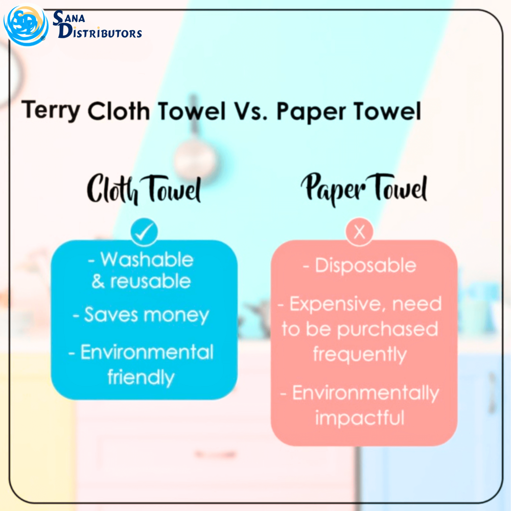 Dish Towels White & Green 8pcs 12"x12" ($0.65 per Piece)