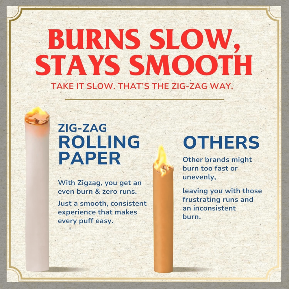 Zig-zag Rolling Papers – Slow Burn 1 1/4 25pcs