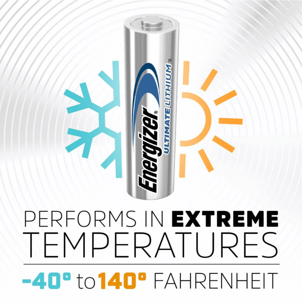 Energizer Ultimate Lithium aa-8 [Exp: 2050]
