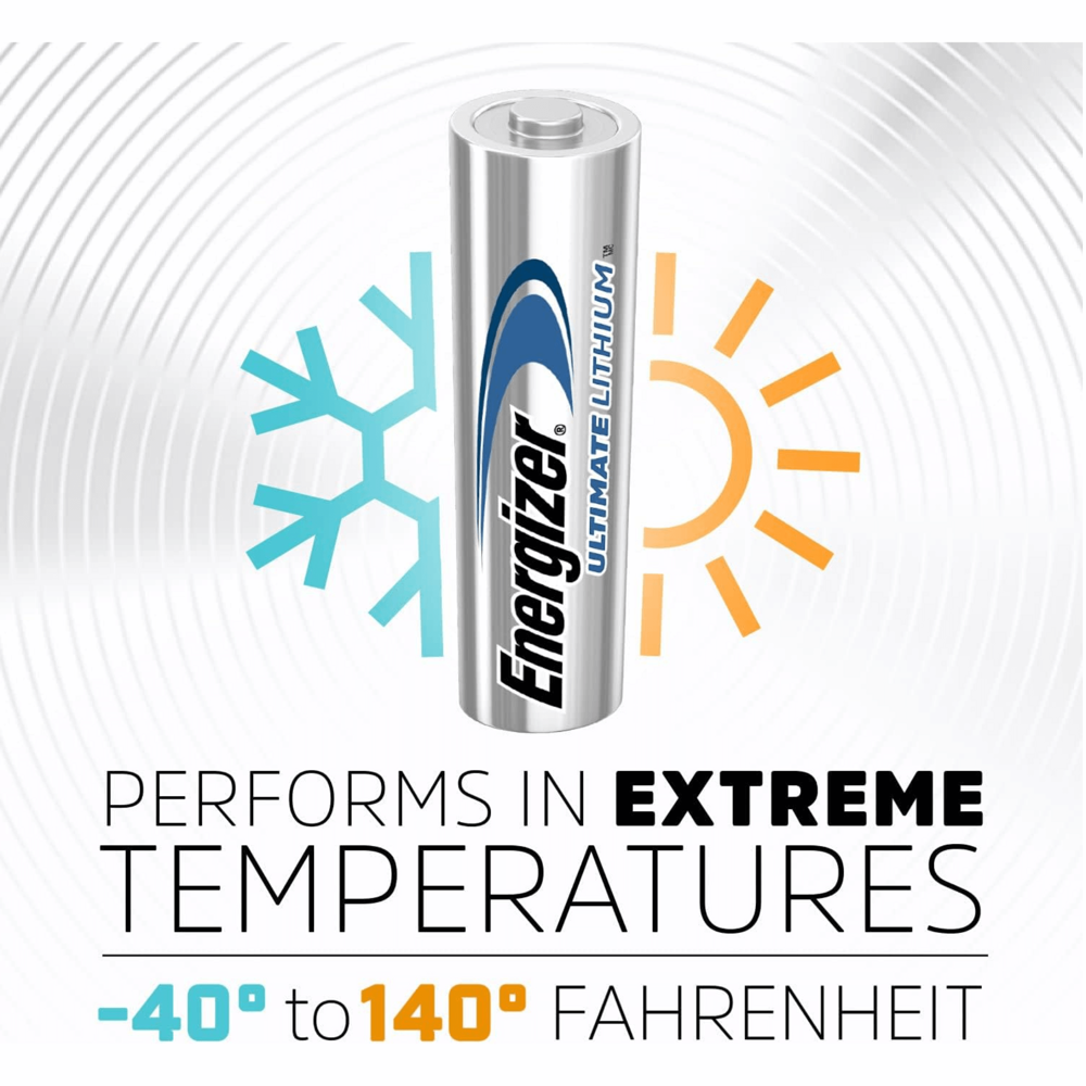 Energizer Industrial Lithium aa-24 [Exp: 2050]