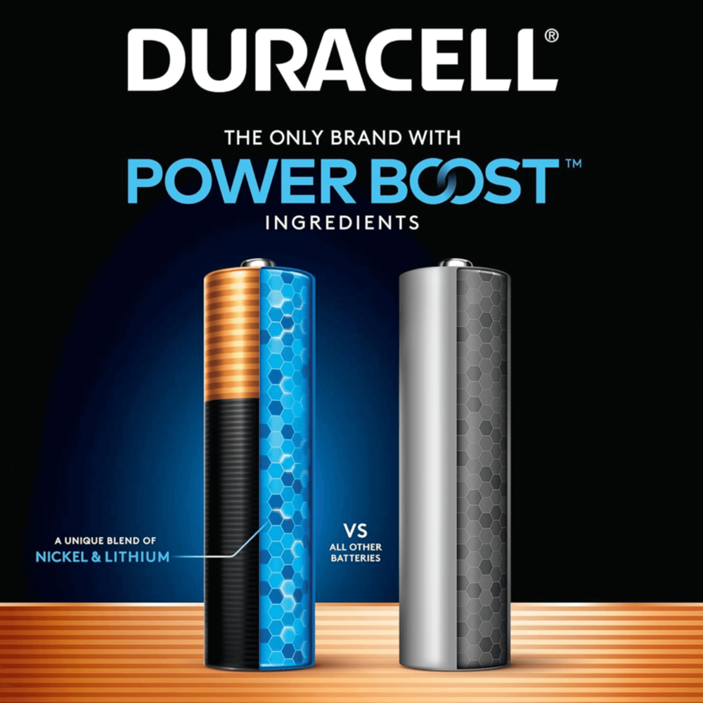 Duracell aa-2 Battery ($25.06 for Case of 14) [Exp: 2037]