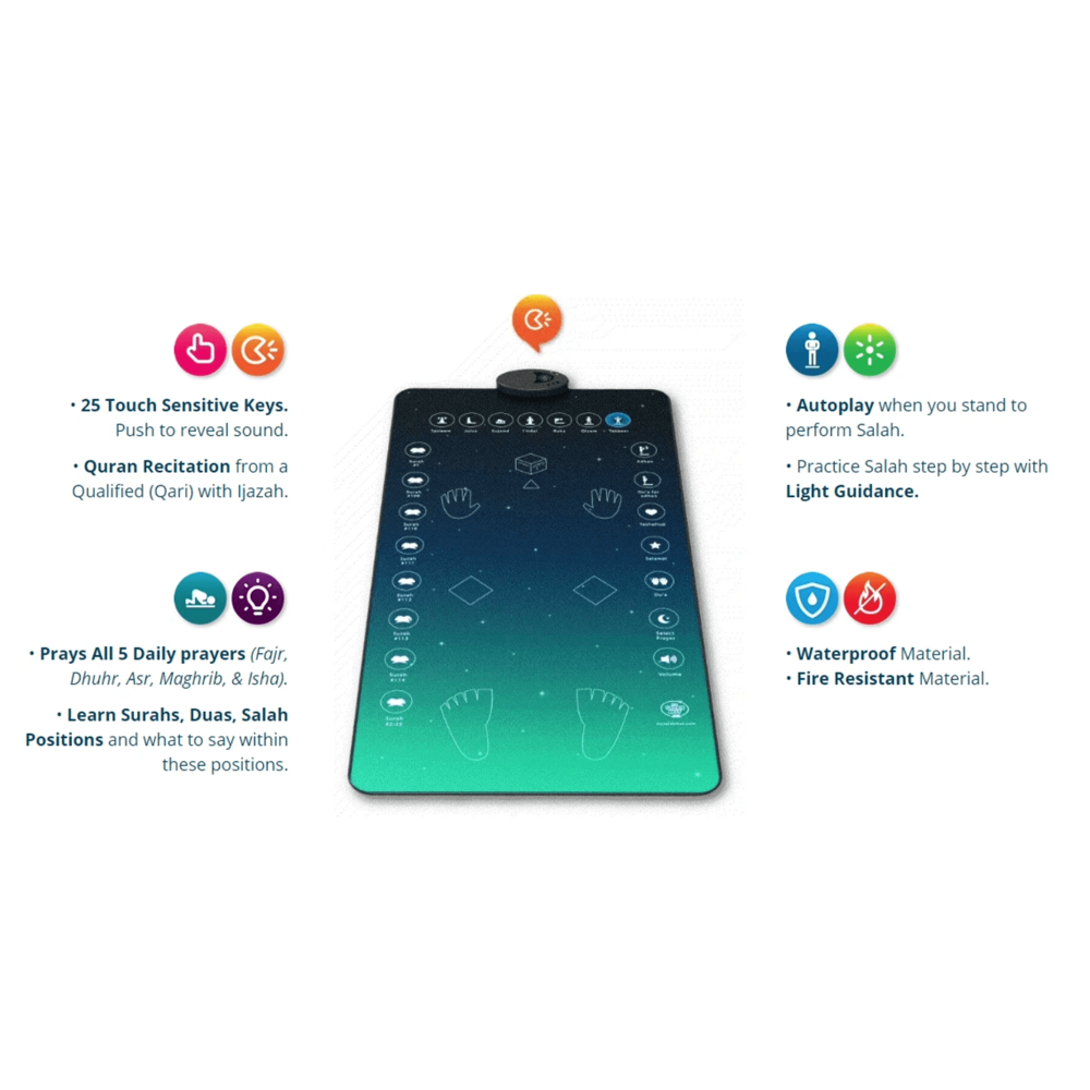 Smart Prayer Mat [29" x 51"]