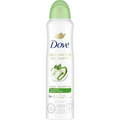 Dove Deodorant Spray- Go Fresh 150 mL ($35.88 for 12pcs