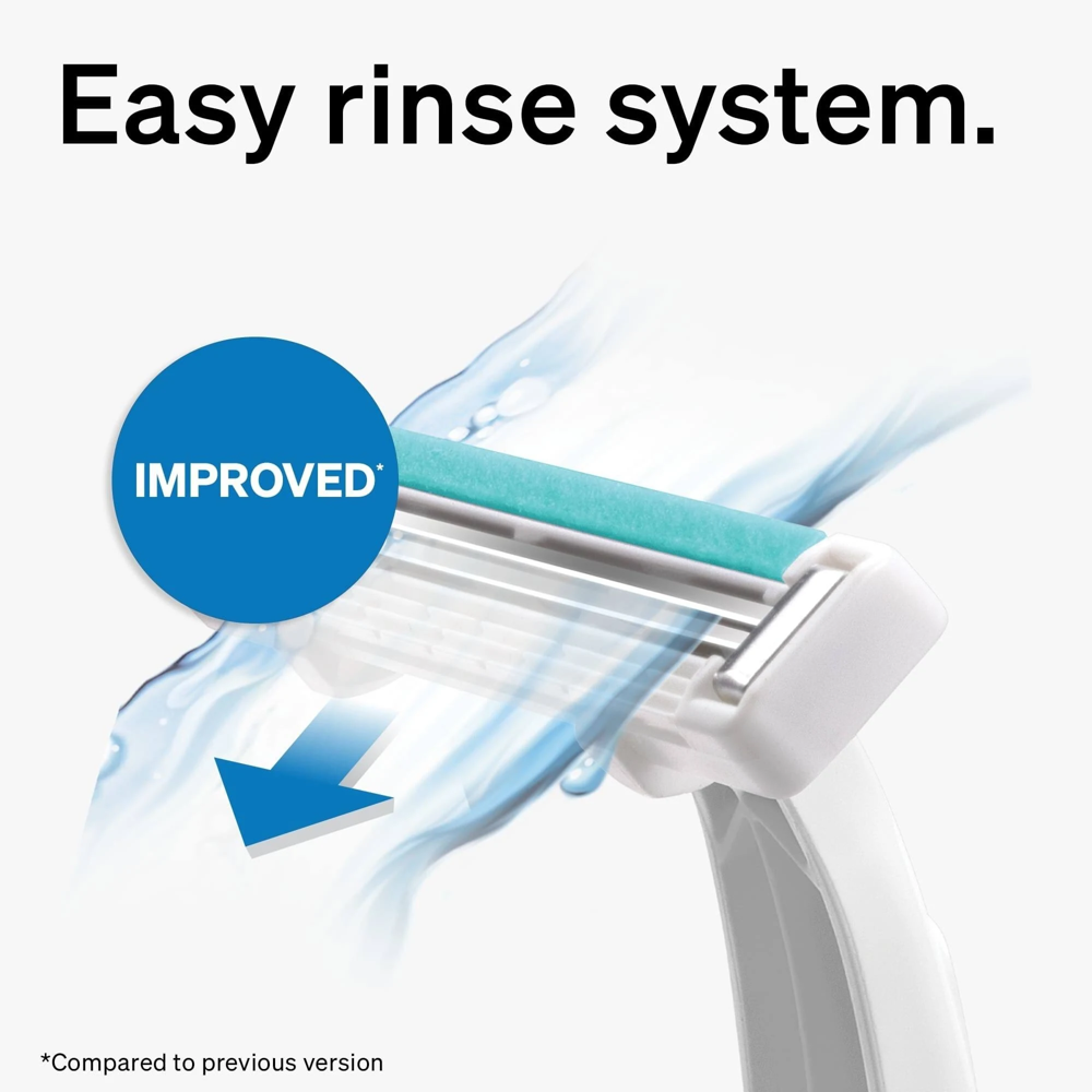 Skintimate Sensitive Skin Razor 2pcs