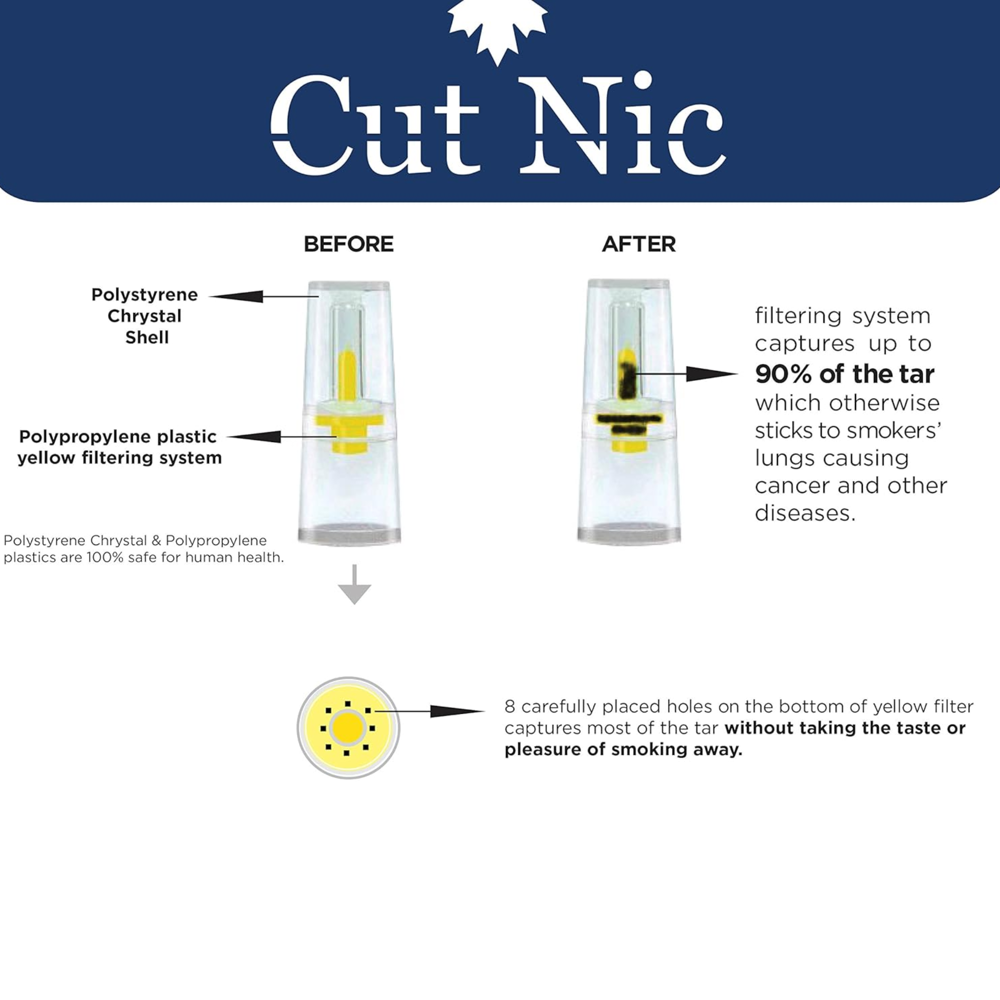 Cut-nic Cigarette Filters 30 Filters ($21 for 20pcs)
