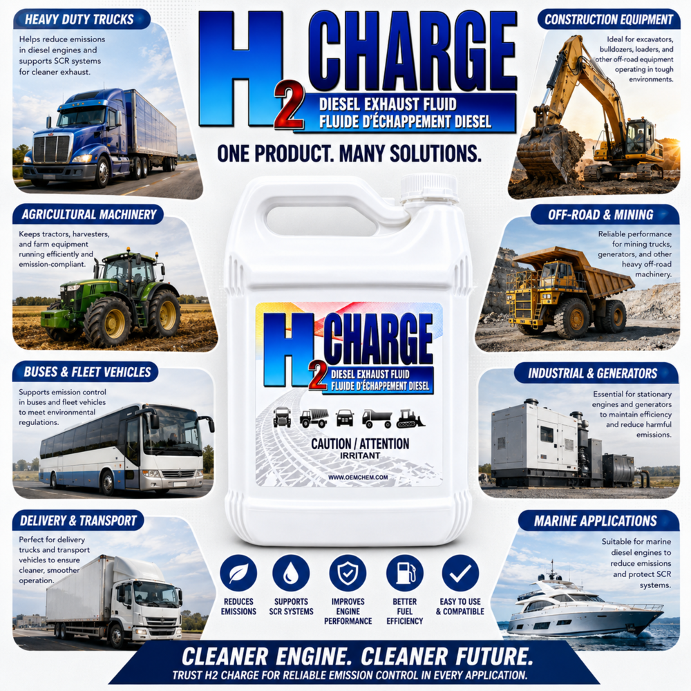 Def (Diesel Exhaust Fluid) 3.78 L