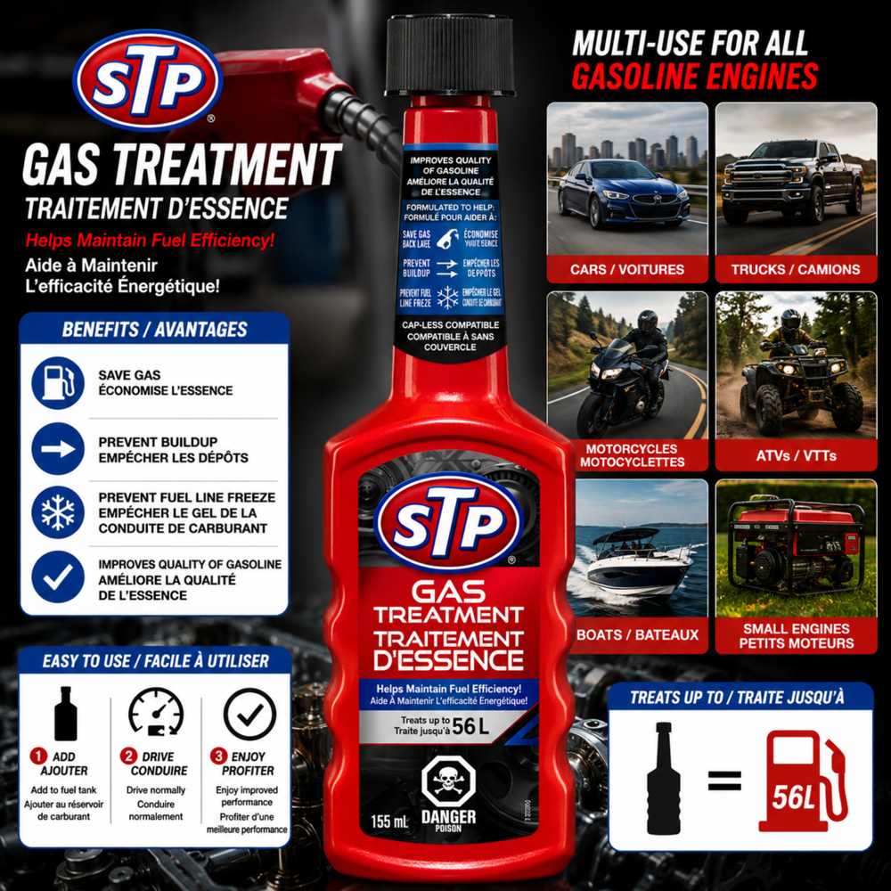 Stp Gas Treatment 155 mL