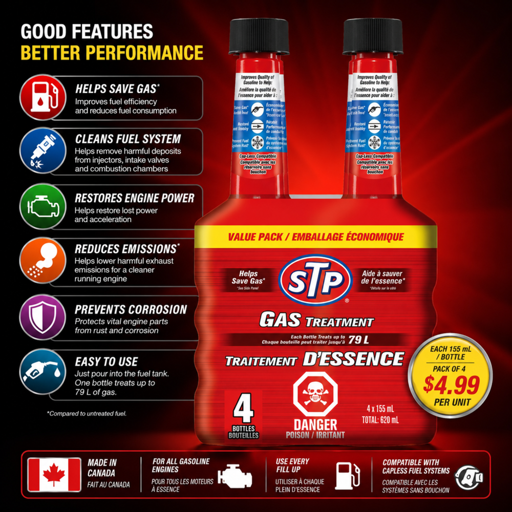 Stp Gas Treatment Each 155 Ml/bottle- Pack of 4 ($4.99 per Unit)