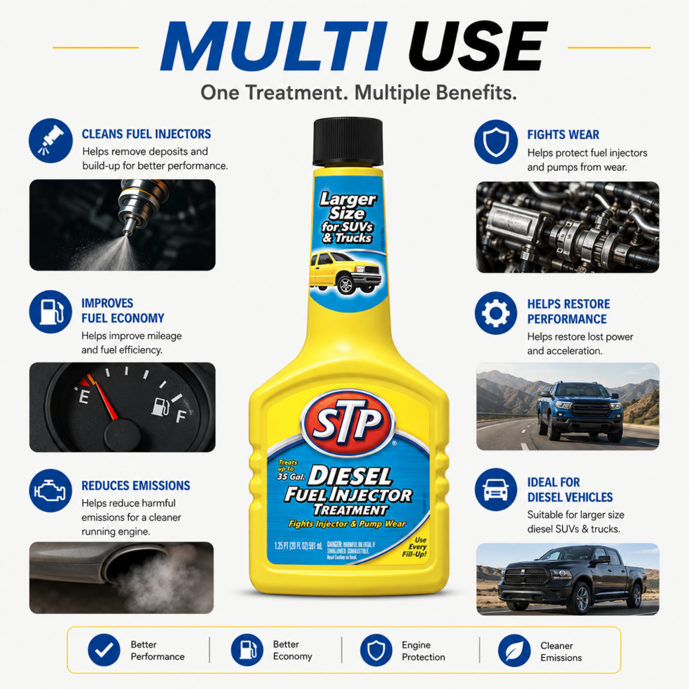 Stp Diesel Fuel Injector Treatment 591 mL