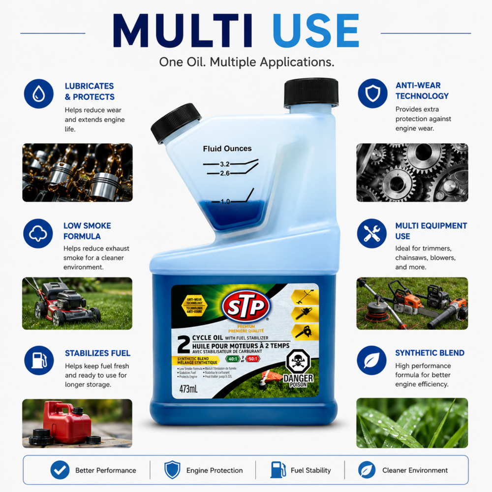Stp 2 Cycle Oil with Fuel Stabilizer 473 mL