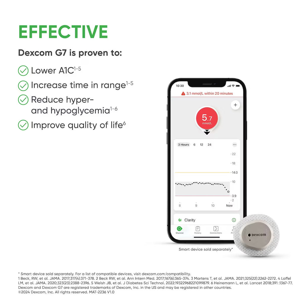 Dexcom G7 Continuous Glucose Monitoring System
