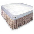 EA/1 MATTRESS PROTECTOR ZIPPER VINYL 36IN X 80IN X 6.5IN
