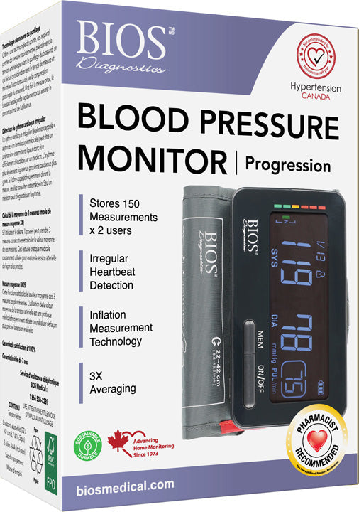 Blood Pressure Monitor Progression - 1 Each