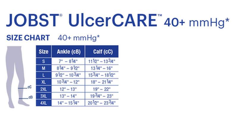 KT/1 JOBST ULCERCARE READY-TO-WEAR  MD, LEFT ZIPPER, BEIGE (INCL 1 STOCKING AND 2 LINERS)