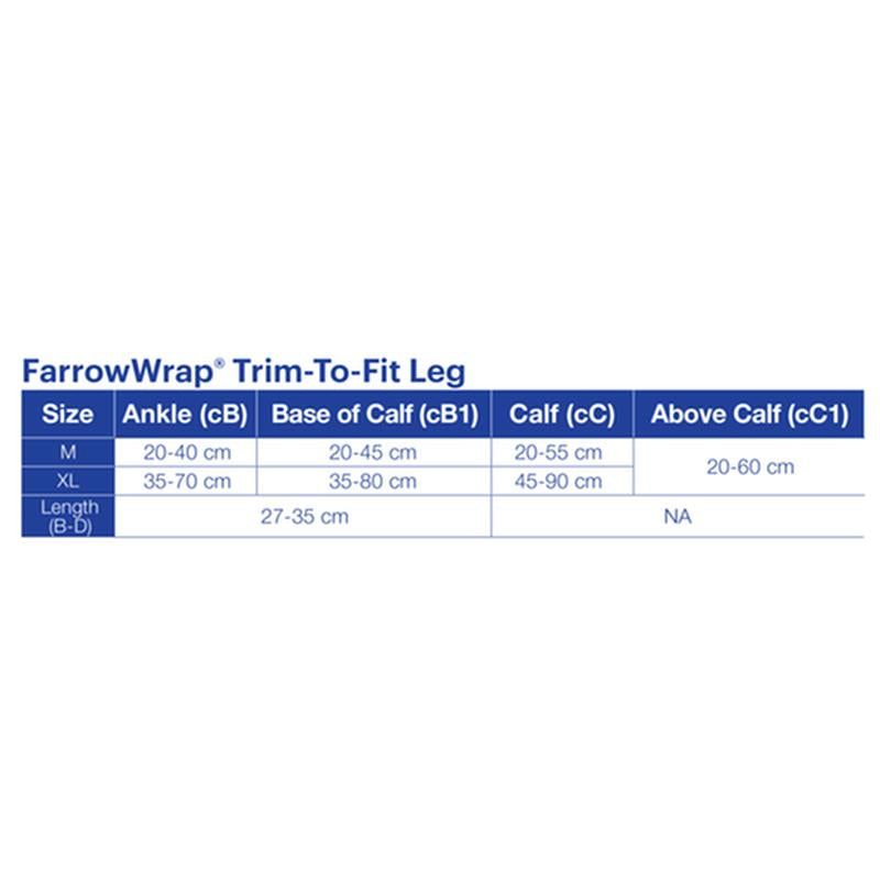 BX/1 JOBST FARROWWRAP STRONG TRIM-TO-FIT LEGPIECE 30-40 MMHG, MEDIUM, TAN