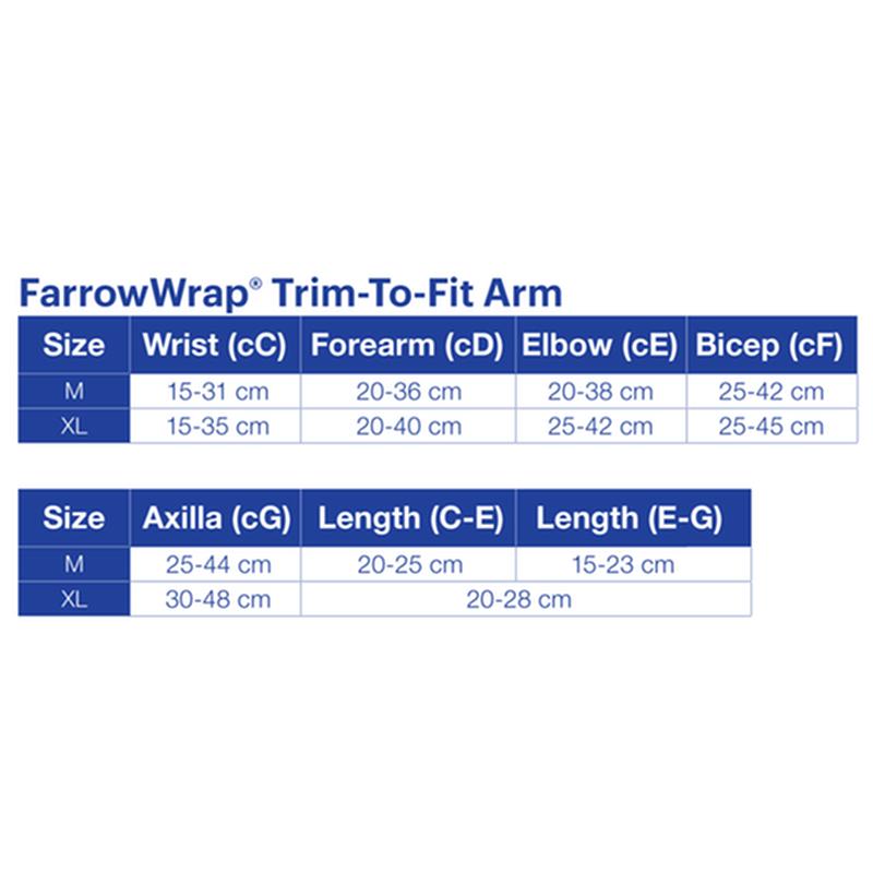 BX/1 JOBST FARROWWRAP LITE TRIM-TO-FIT ARMPIECE LEFT, 20-30 MMHG, EXTRA LARGE, TAN