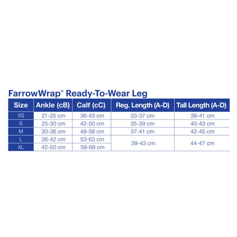 BX/1 JOBST FARROWWRAP STRONG READY-TO-WEAR LEGPIECE 30-40 MMHG, EXTRA SMALL REGULAR, TAN