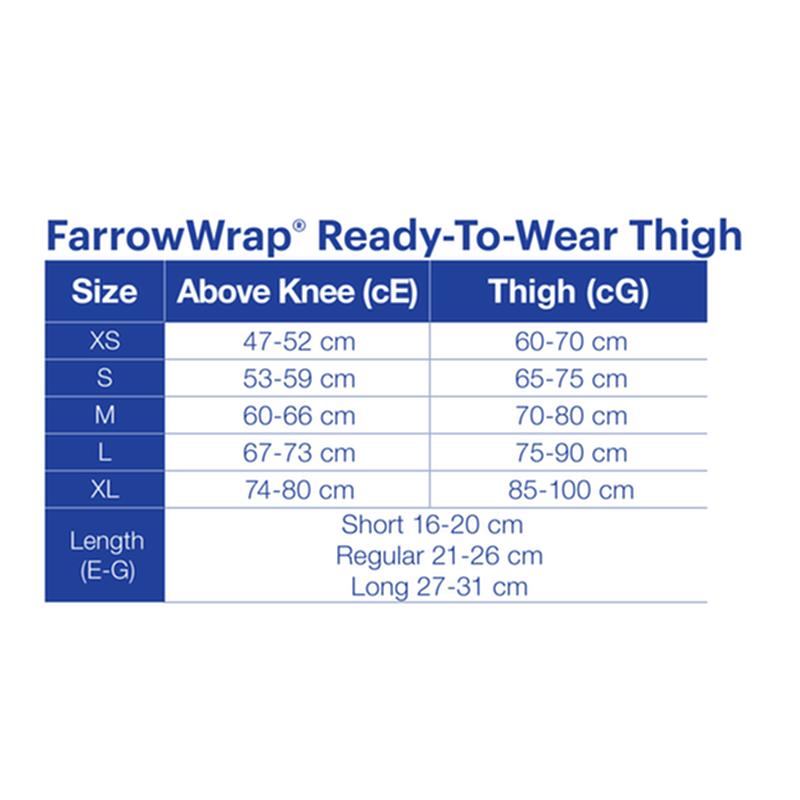 BX/1 JOBST FARROWWRAP STRONG READY-TO-WEAR THIGHPIECE 30-40 MMHG, SMALL REGULAR, TAN