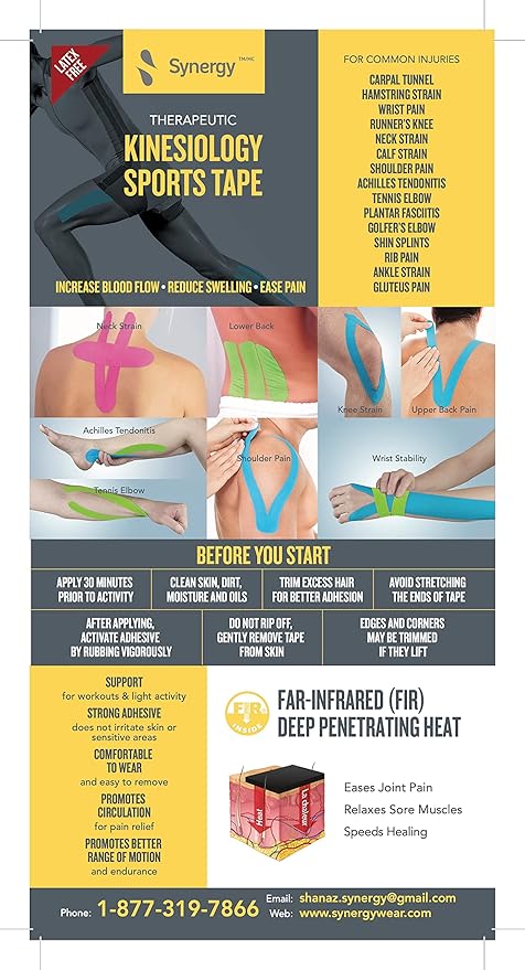 Synergy™ Therapeutic Kinesiology Sports Tape - Box of 20 (Non-returnable product)