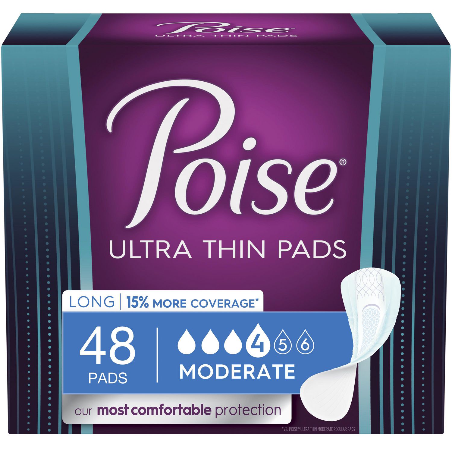 POISE ULTRA THIN MODERATE LONG NON-WINGED PADS CONVENIENCE