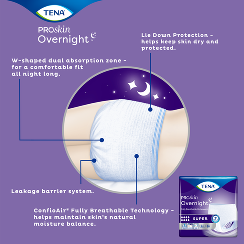 TENA® Overnight™ Super Protective Incontinence Underwear, Overnight Absorbency, Medium