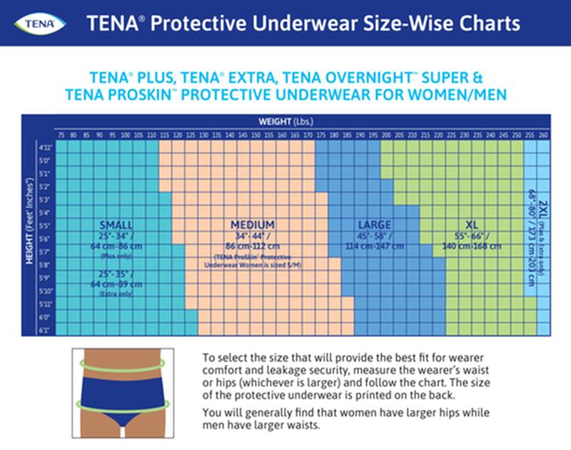 TENA® Overnight™ Super Protective Incontinence Underwear, Overnight Absorbency, Large