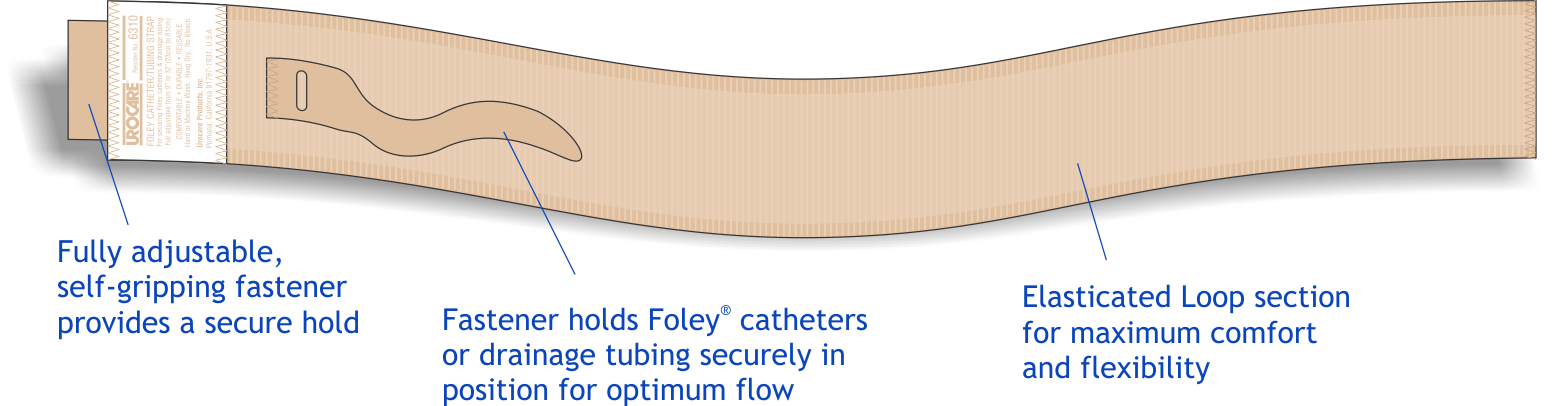 EA/1 CATHETER/TUBING STRAP, 11IN - 37IN, SIZE LARGE