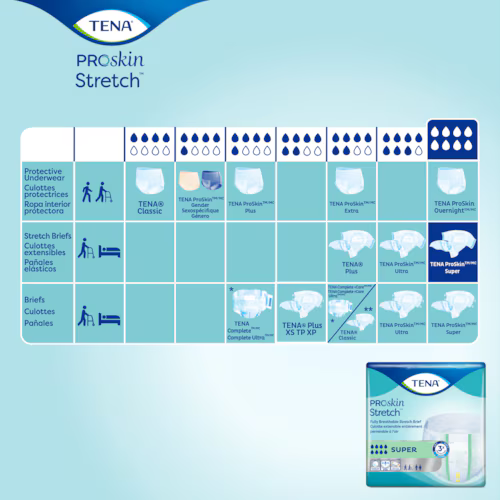 TENA ProSkin™ Stretch Super Incontinence Briefs | Fully Breathable